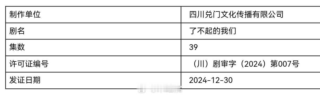 于谦、关晓彤、晏紫东主演的《了不起的我们》近日取得发行许可证。 