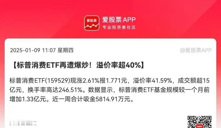 为什么标普消费ETF再遭爆炒，有那么香吗？标普消费ETF十大重仓股亚马孙，股价2