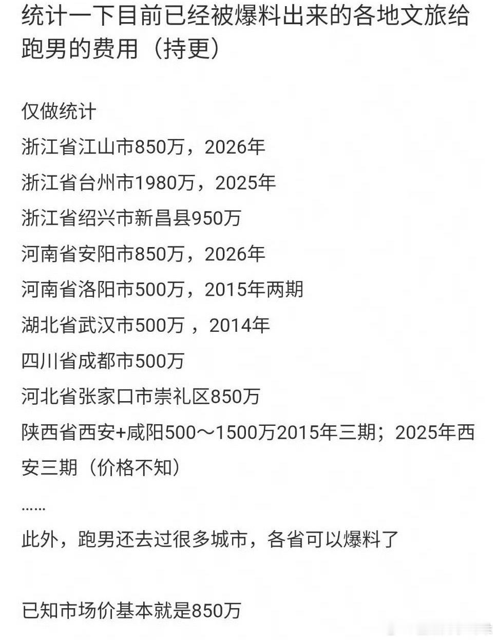 在我的印象里，比较早的文旅类综艺就是爸爸去哪儿，当时还看到过宣传节目组选择拍摄地
