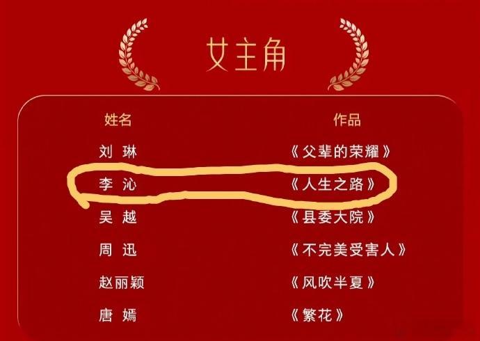 #李沁谈刘巧珍哭了# 李沁用她演技实力为观众呈现了一个鲜活的刘巧珍，而这次提名金
