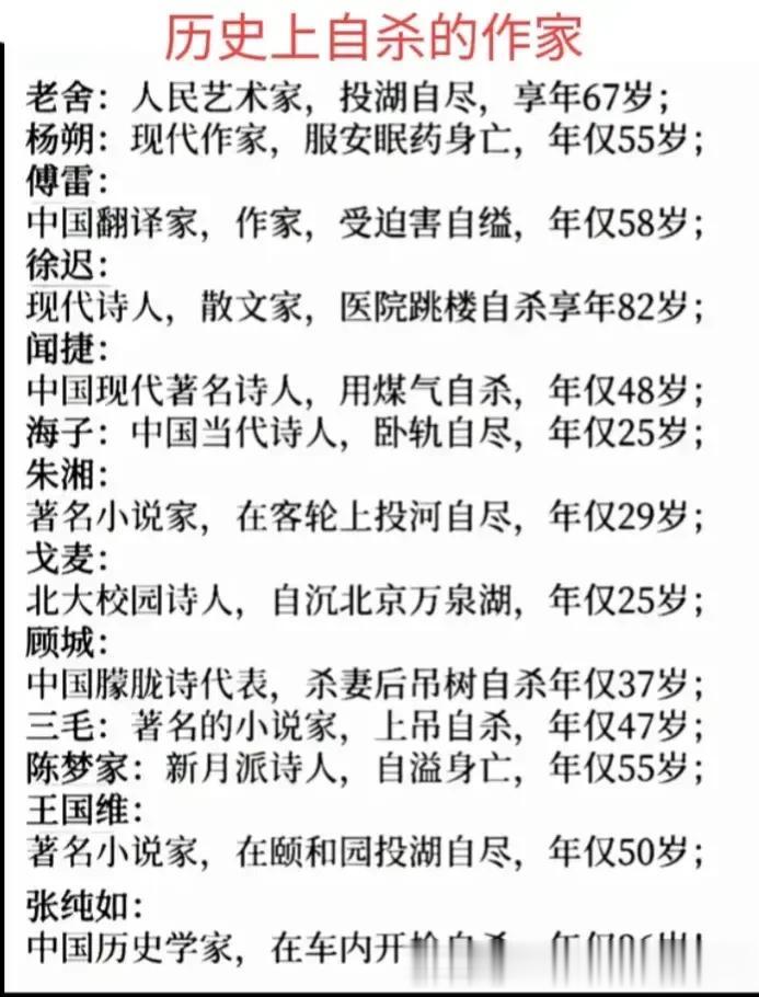 有人在问：为什么很多作家和诗人自杀？如图所示，13位自杀的作家和诗人一览表。老舍