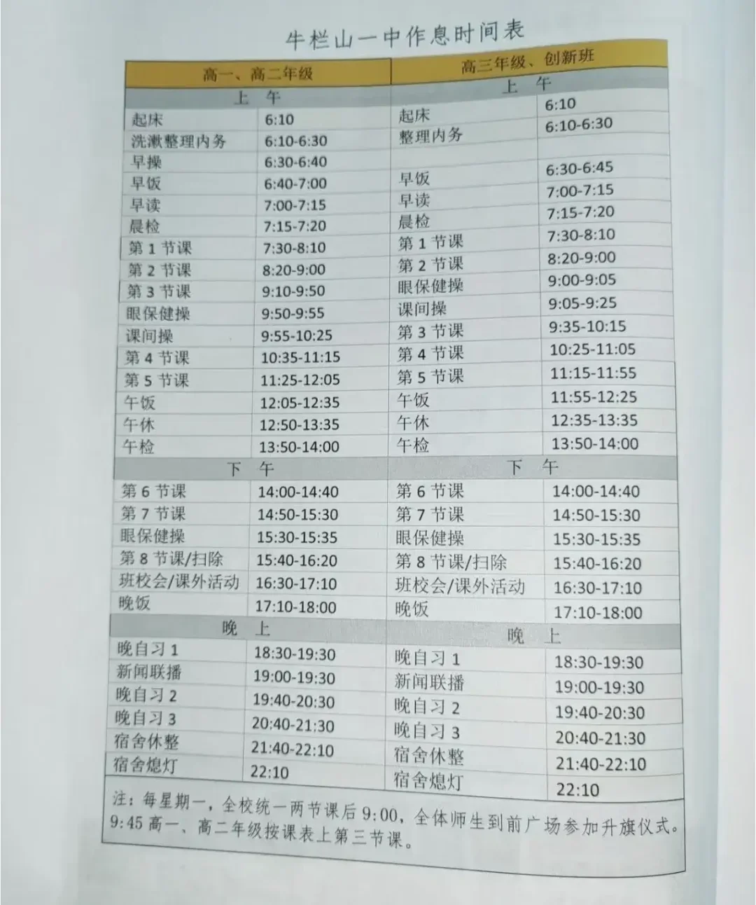 北京近郊第一校牛栏山一中的作息时间是一天16个小时，6点10分起床，1...