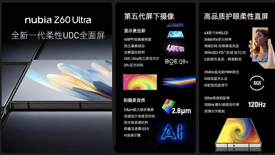 努比亚Z60 Ultra正面颜值无敌[笑而不语]屏幕核心规格:第五代UDC屏下摄
