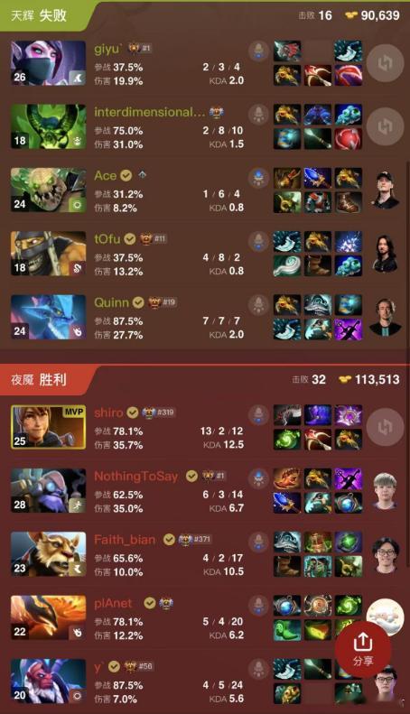 GG第一局放了战车的TK马西体系，然后就被干烂了！dota2dota ​​​