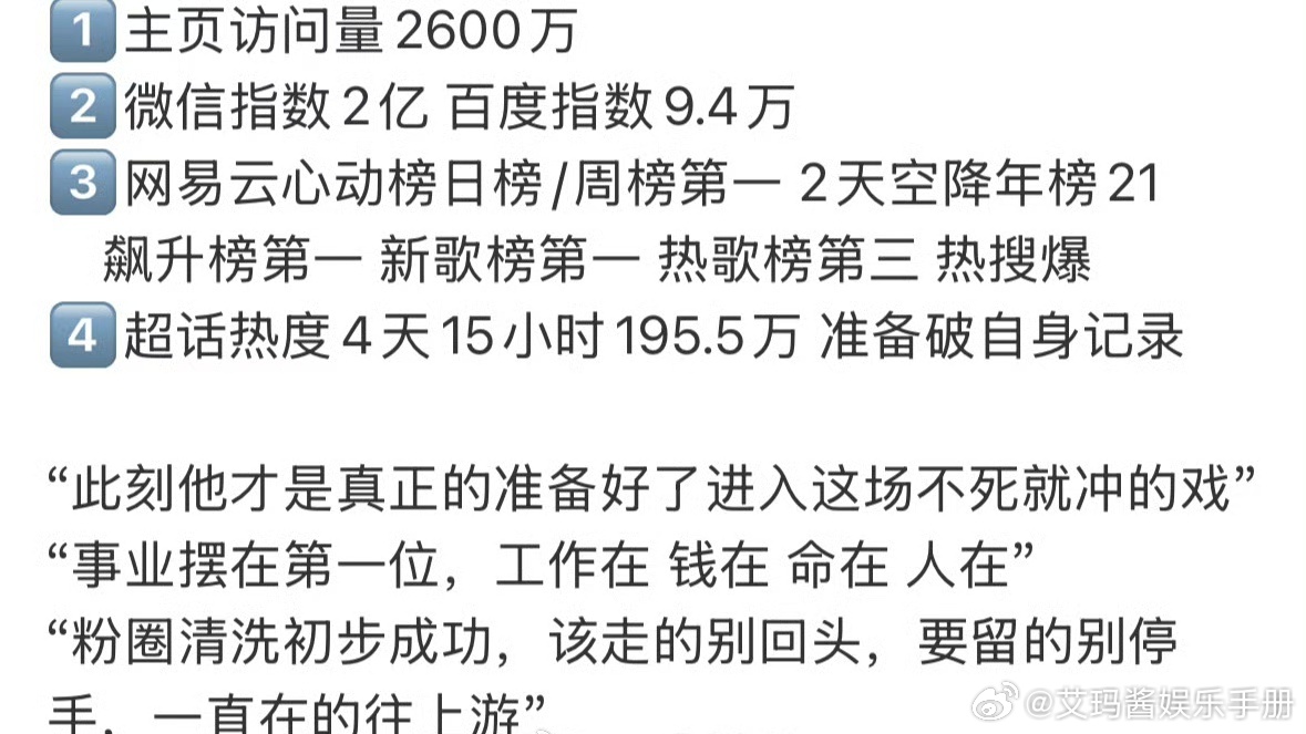 梓渝近期相关数/据，什么水平？梓渝新歌榜第一 ​​​