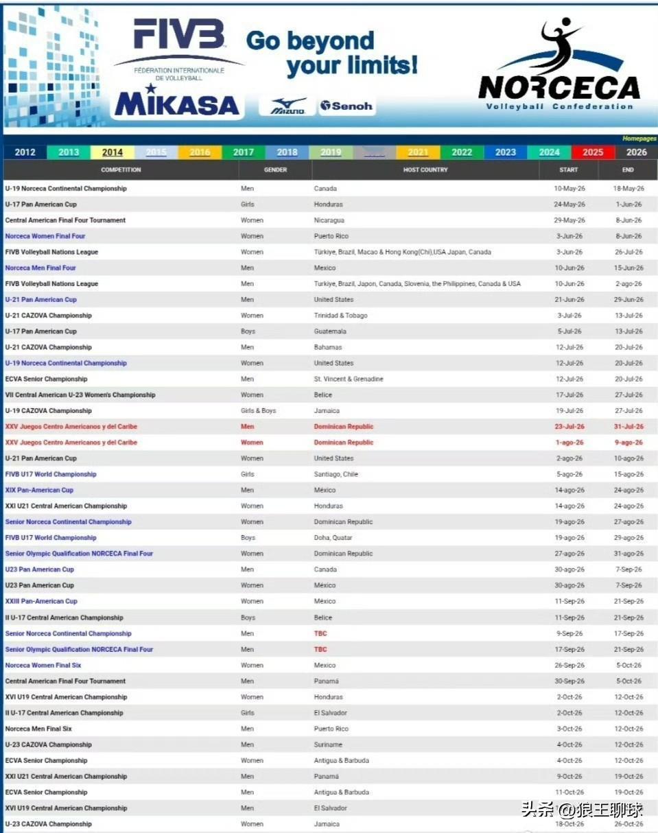 太好了，明年世界女排联赛在中国澳门、香港举办分站赛，我们可以黄金时间观看比赛了，