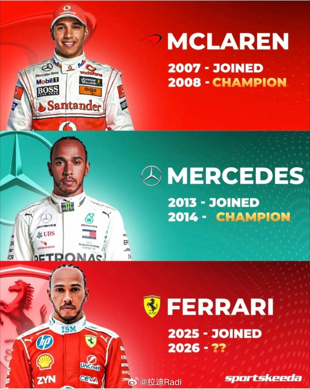 照这么看，今年有机会喽f1 北京