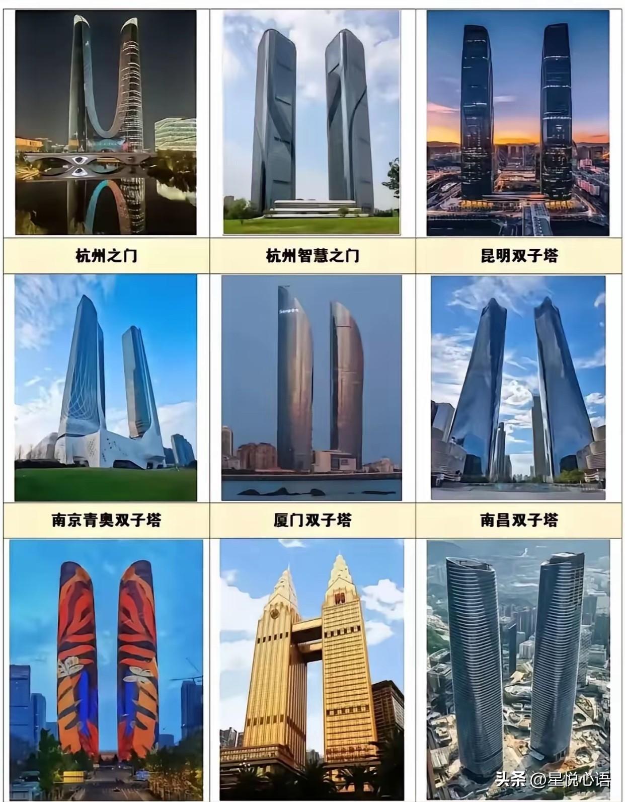 全国九座绝美双子塔，各有各的惊艳！

成都双子塔虽只有220米，在一众高塔里显娇