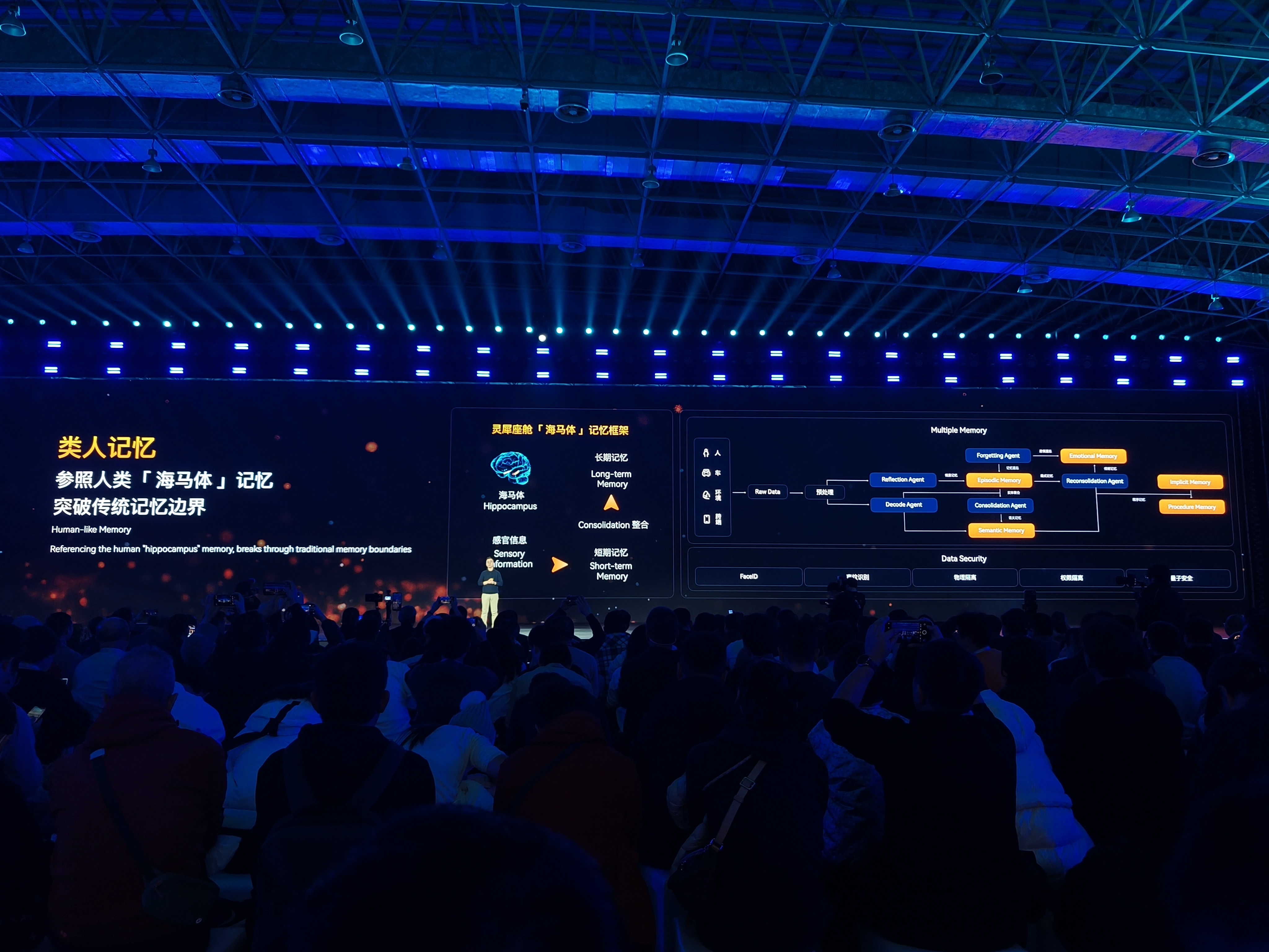 #2026奇瑞汽车ai之夜#奇瑞发布AI超级管家:灵犀智舱它搭载奇瑞下一代旗舰座