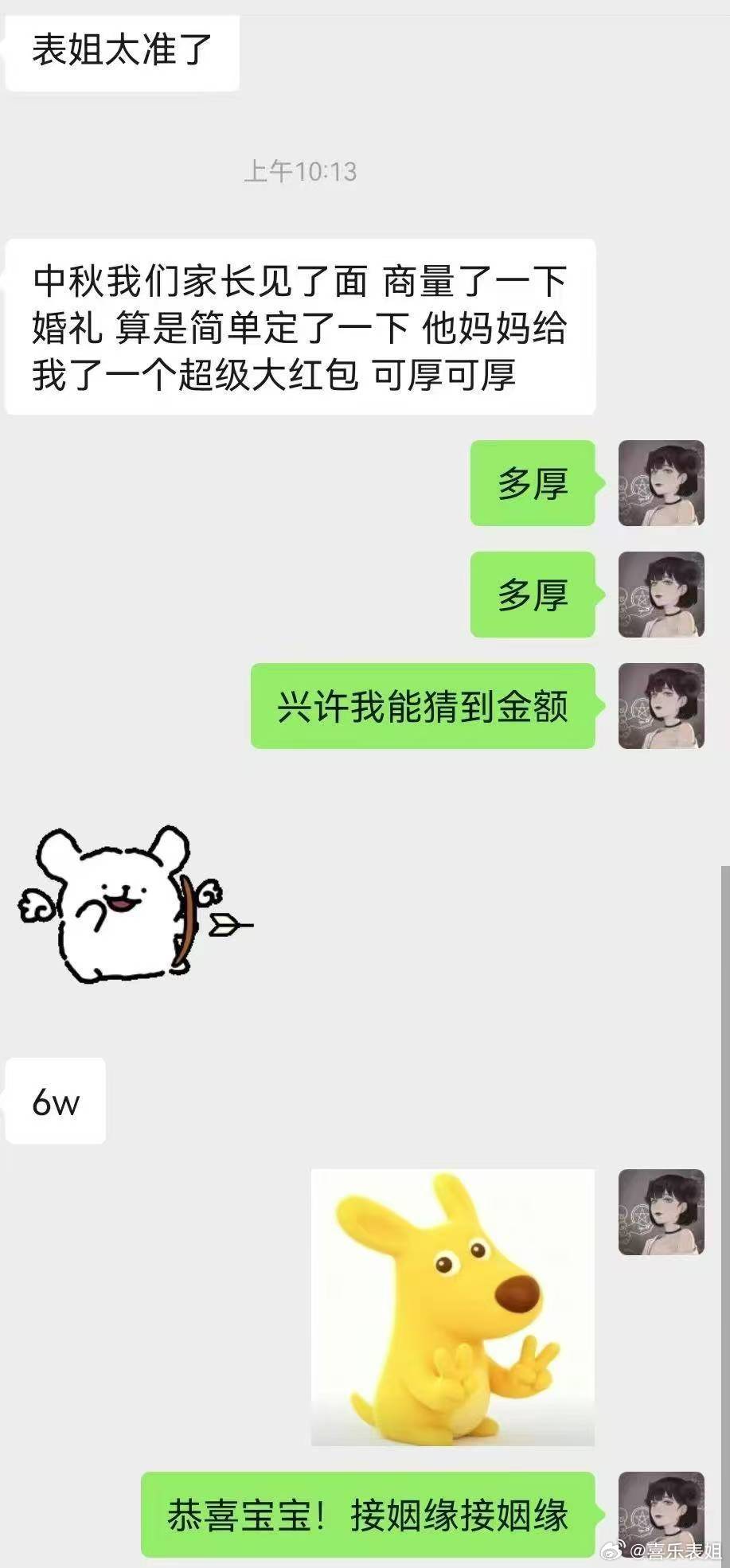 十二星座 我猜到很厚，但我没猜到这么厚，桃花财就是爽啊！希望大家都能遇到这种好姻