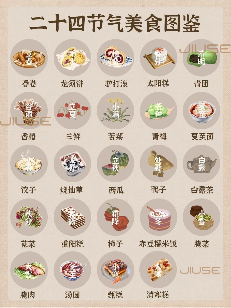 国人的二十四节气美食

JIUSE制 