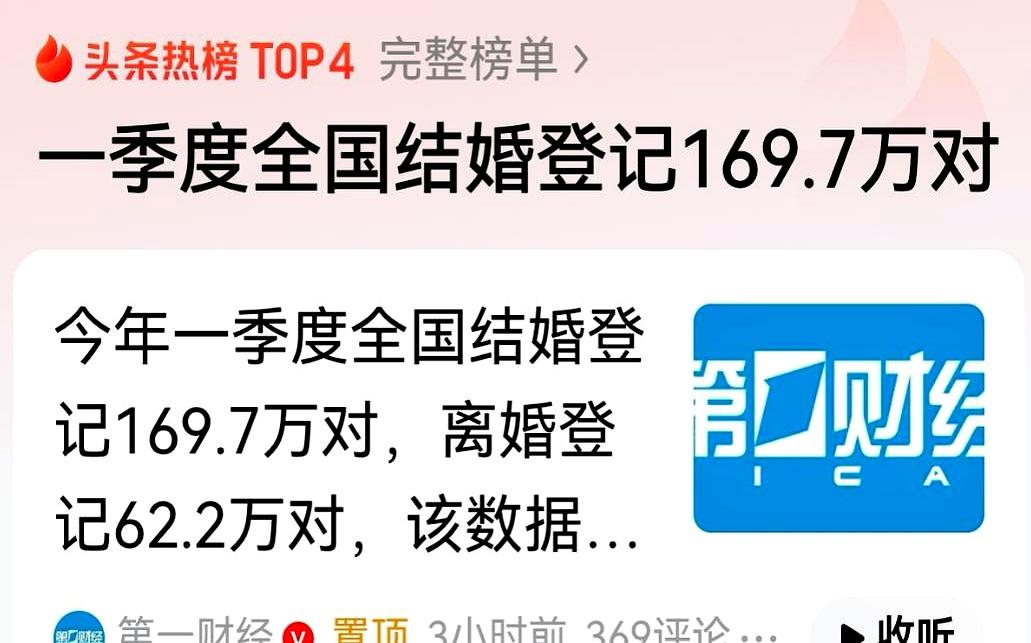 每天工作已经够累了，结果婚姻这件事也让不少年轻人开始打退堂鼓。
说白了，不是大家