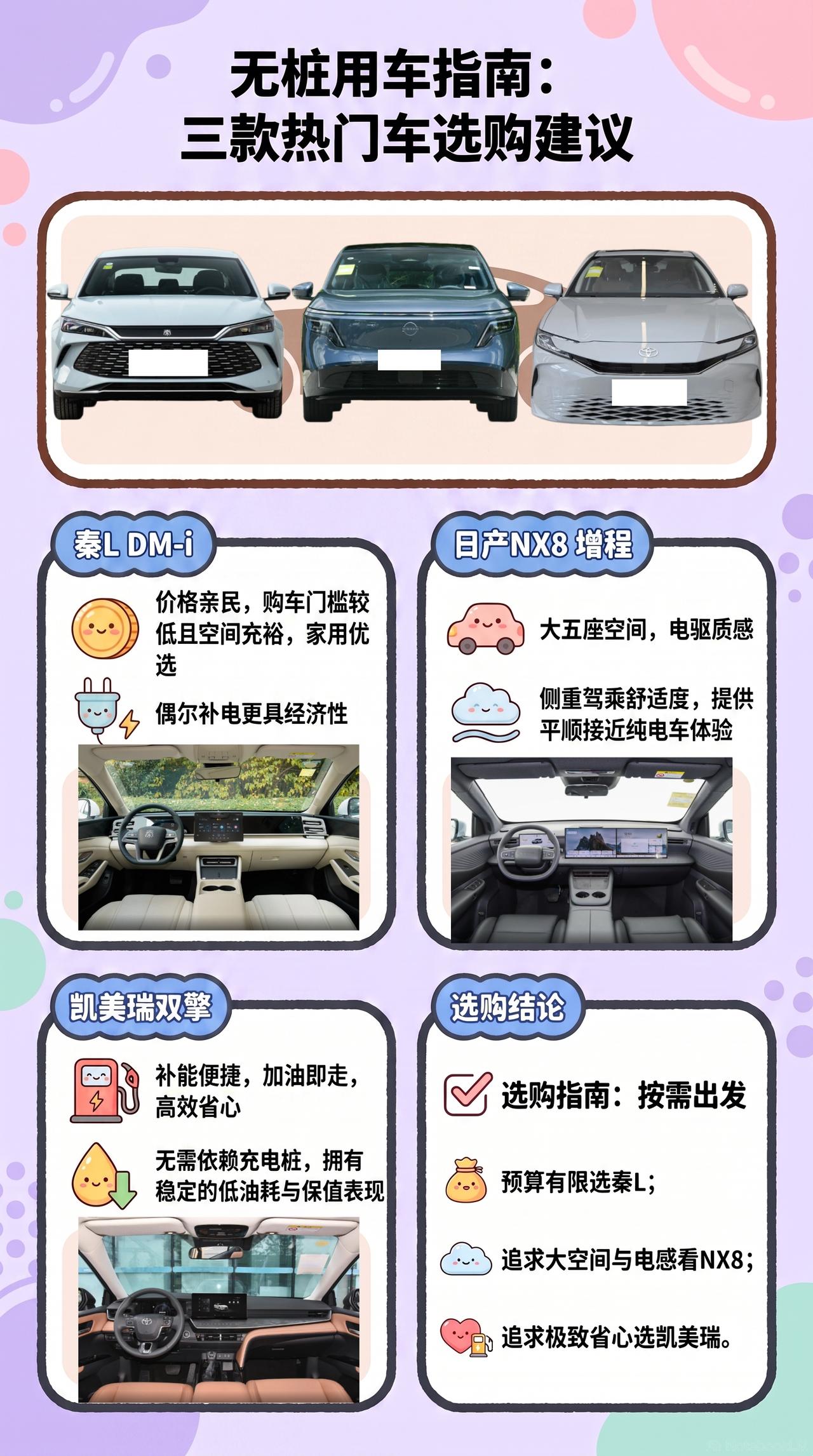 没充电桩：秦L DM-i、日产NX8增程、凯美瑞双擎，谁少操心
家里不能装桩，插