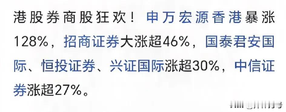 你还在怀疑牛市？港股申万宏源大涨128%，招商证券、国泰君安涨超30%，中信证券