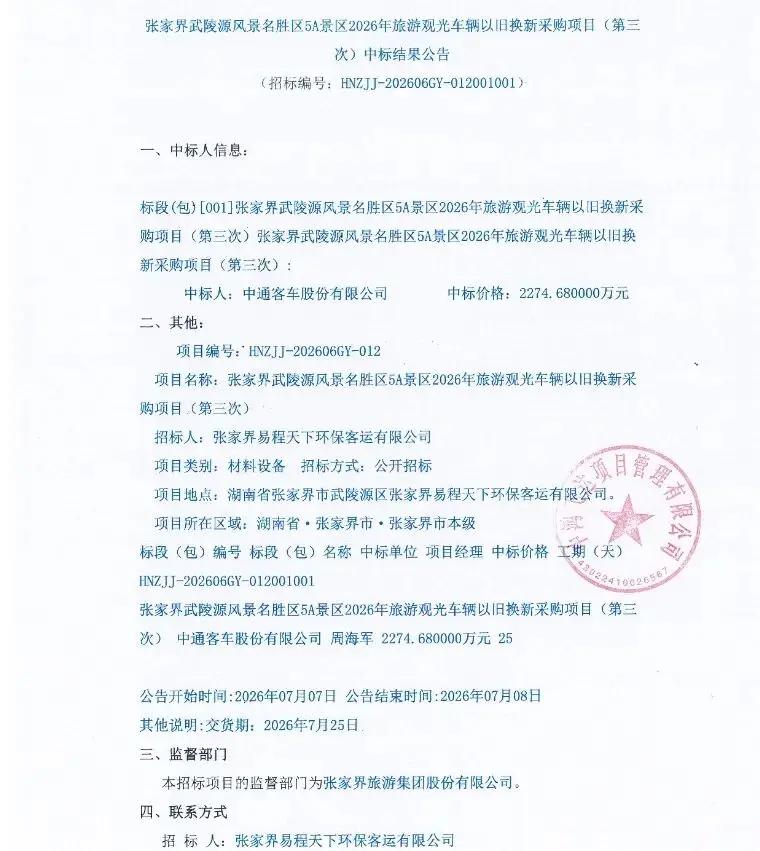咱聊城的企业又出去拿大单啦！中通客车这次拿下了张家界武陵源5A景区的采购大项目，