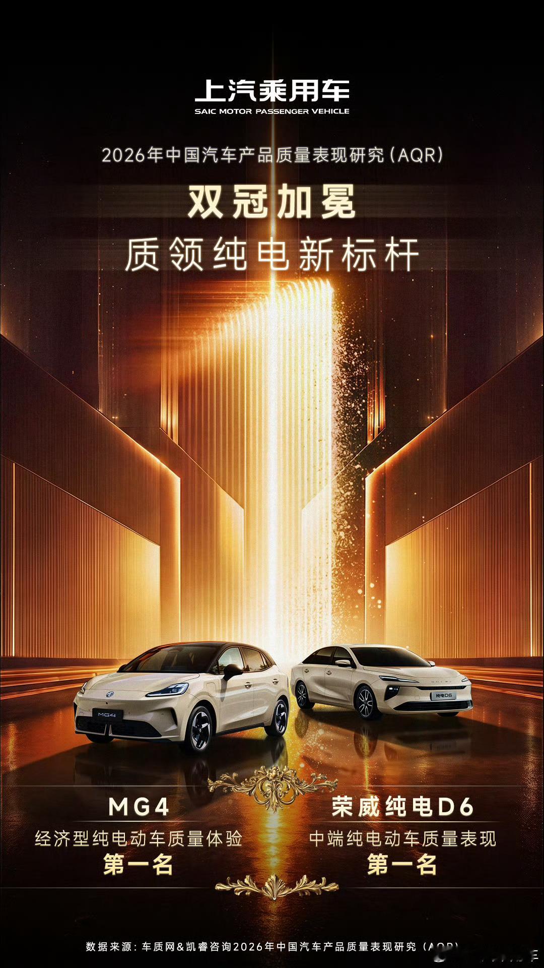 双冠加冕🏆，质领纯电新标杆！车质网&凯睿咨询2026中国汽车产品质量表现研究（