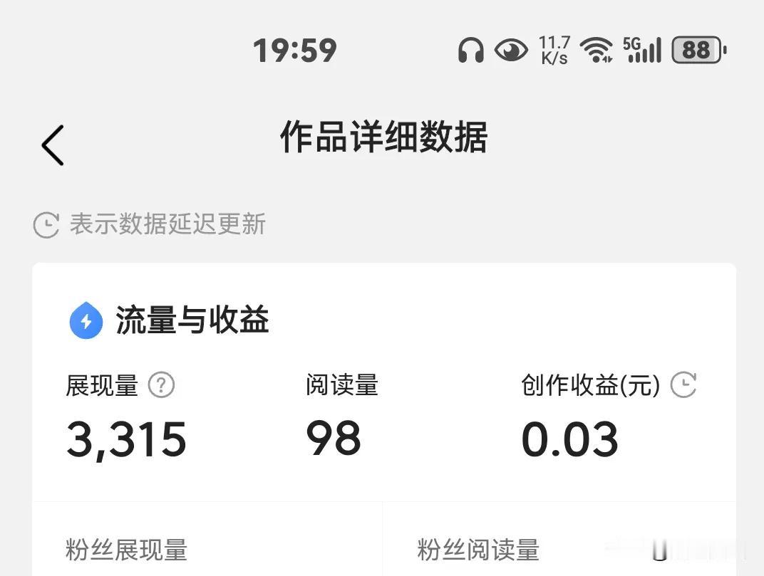 众所周知微头条阅读量是兑现收益的重要数据，一般达100就可结算，可我这篇才98就