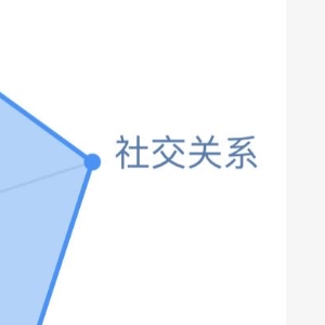 阳光信用  ☀️极好784☀️想涨ygxy的可以来和我互动🉑转 🉑评 🉑蹭