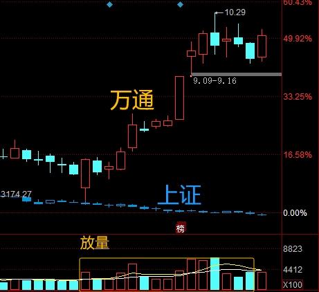 AI光模块大动作！全球第十的索尔思光电股权有变！

华西股份拟转让索尔思光电部分