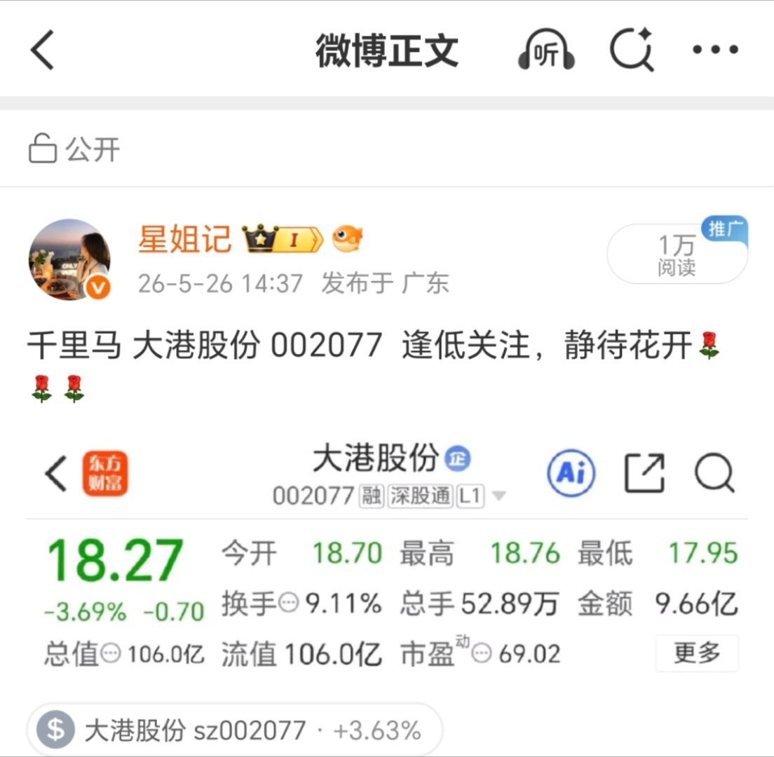 千里马 大港股份 002077 强势反攻，888