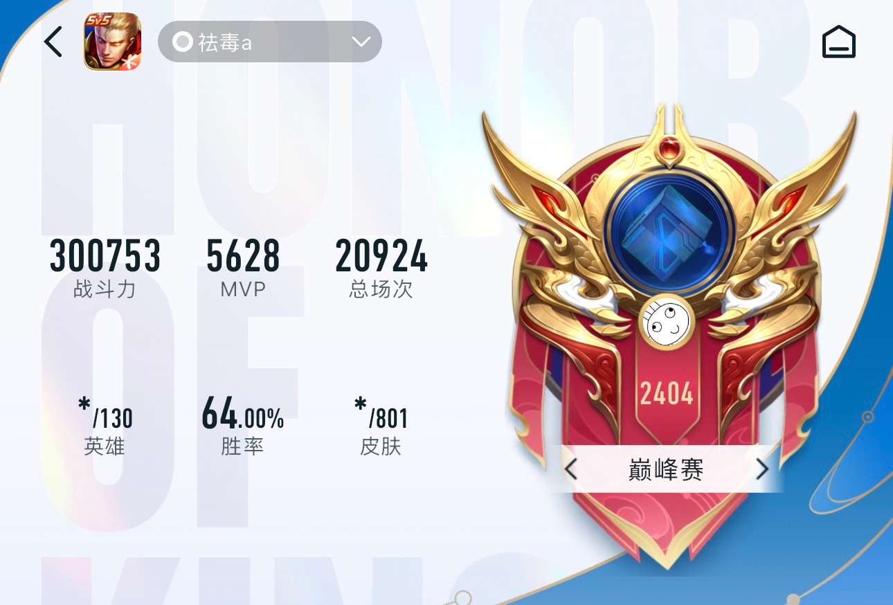 你走过的路,每一步都算数 巅 