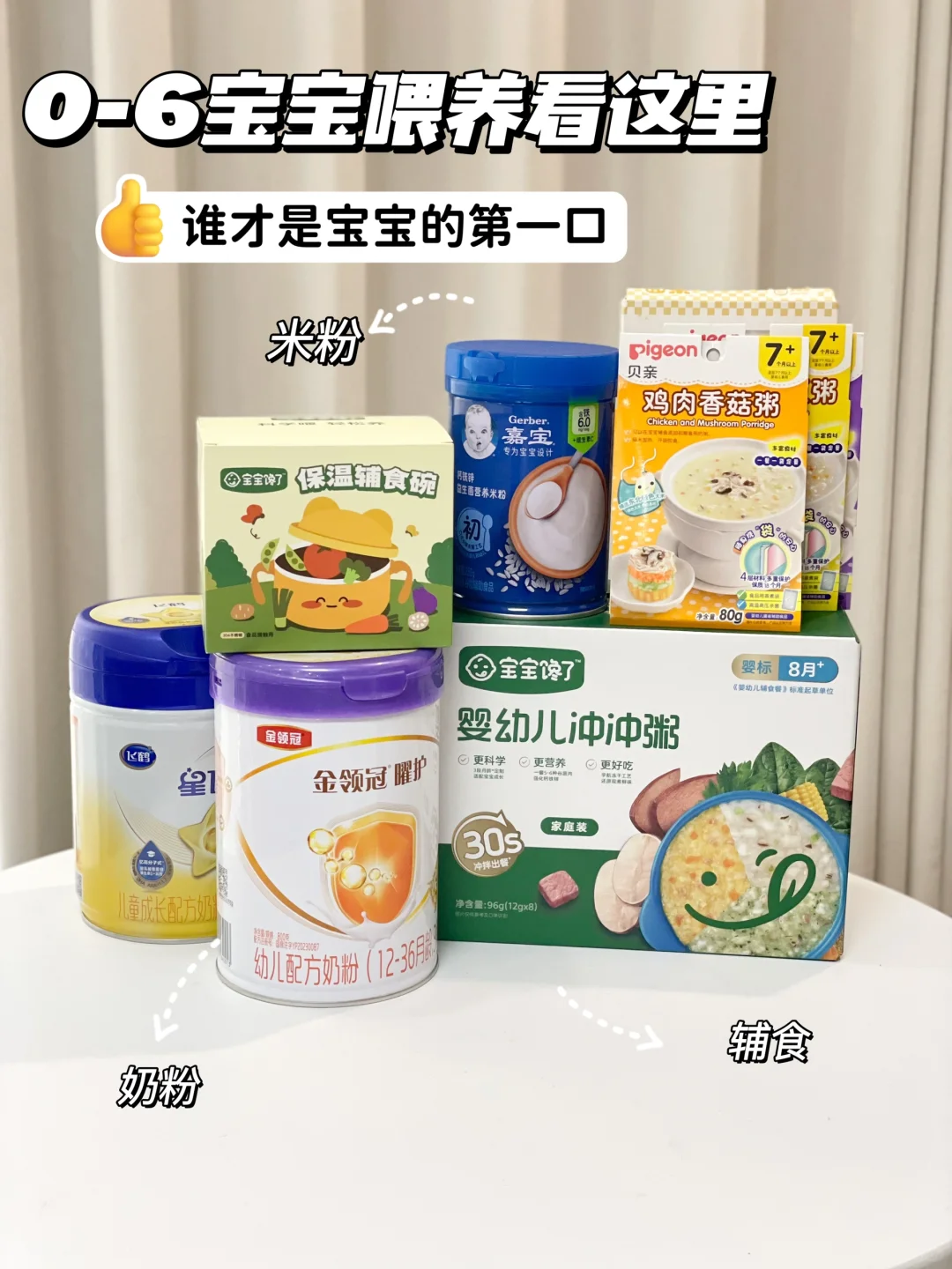 0-6🈷️宝宝喂养攻略！到底如何选择口粮