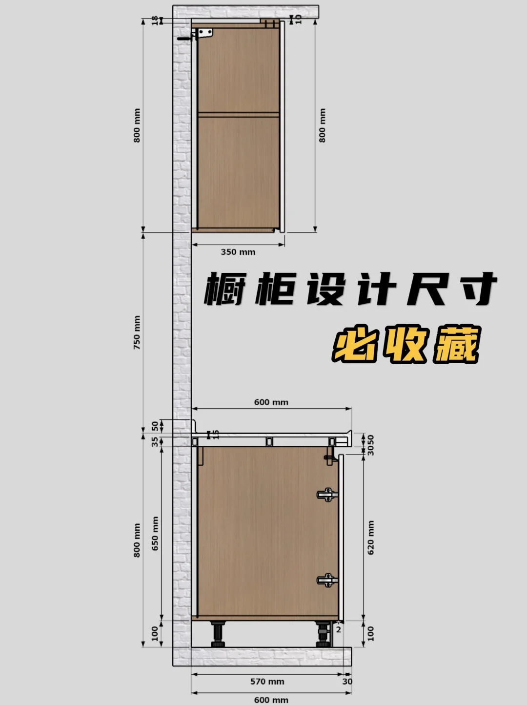 橱柜设计尺寸（建议收藏）
