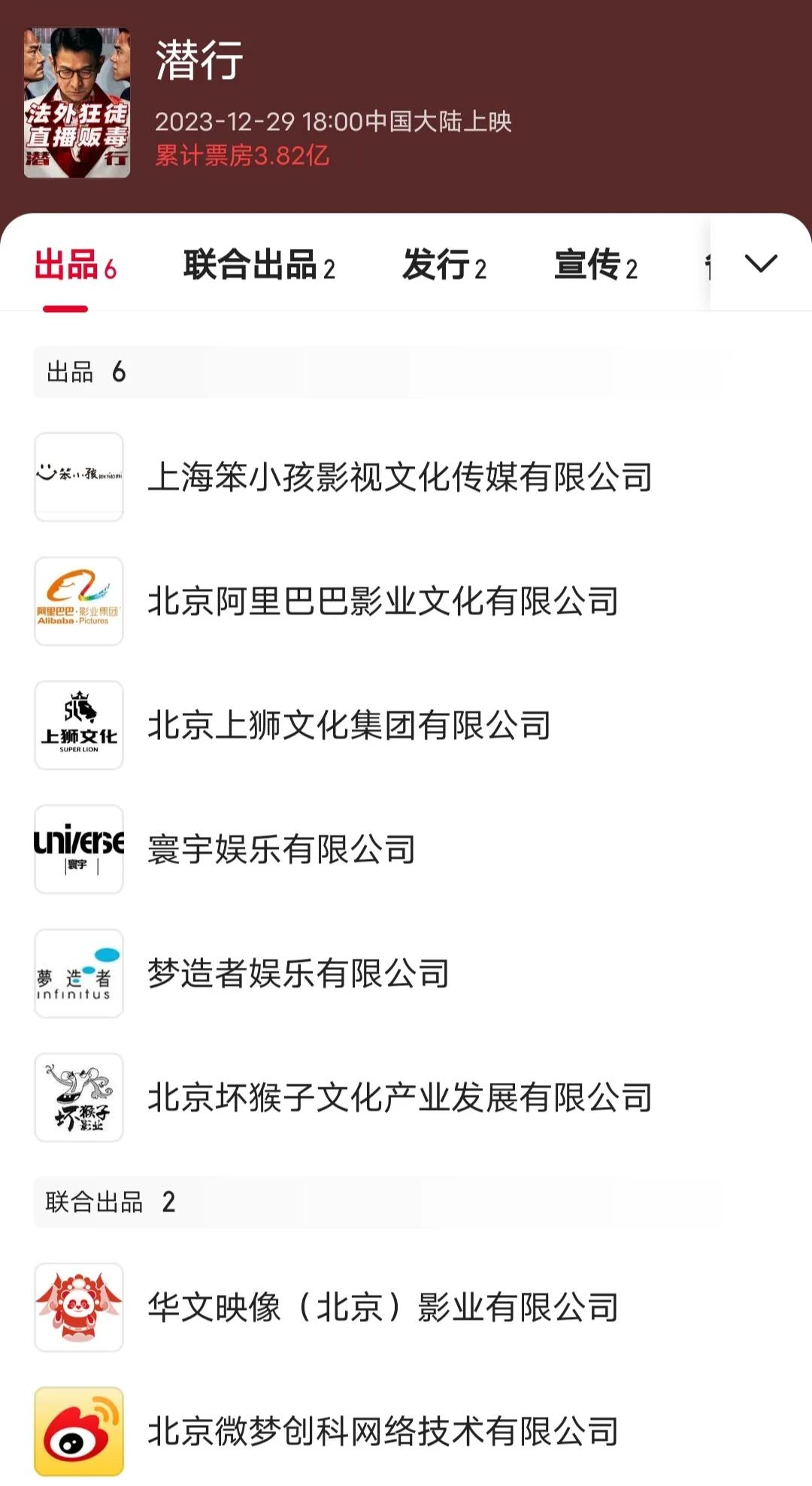 12月29日元旦档期上映《潜行》到今天为止，内地票房3.82亿人民币，片方分成1