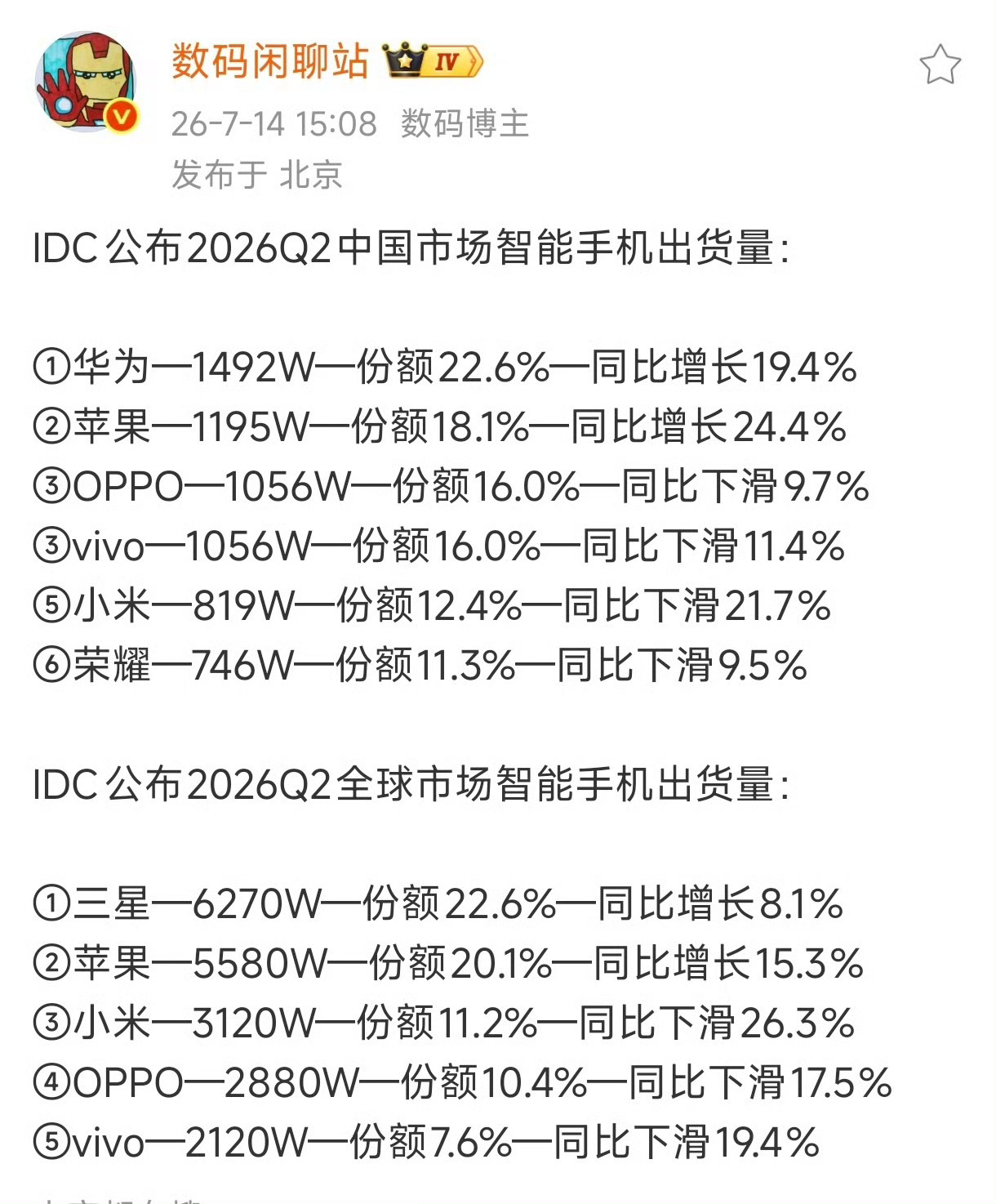 真的拿 销量说话好吗，真的，为什么只有华为和苹果在涨啊？鸿蒙智行回应竹知了事件鸿