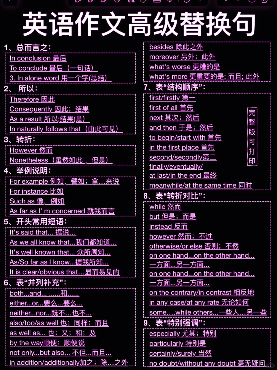 英语作文妙招🔍用上高级替换✍️考试分数加倍