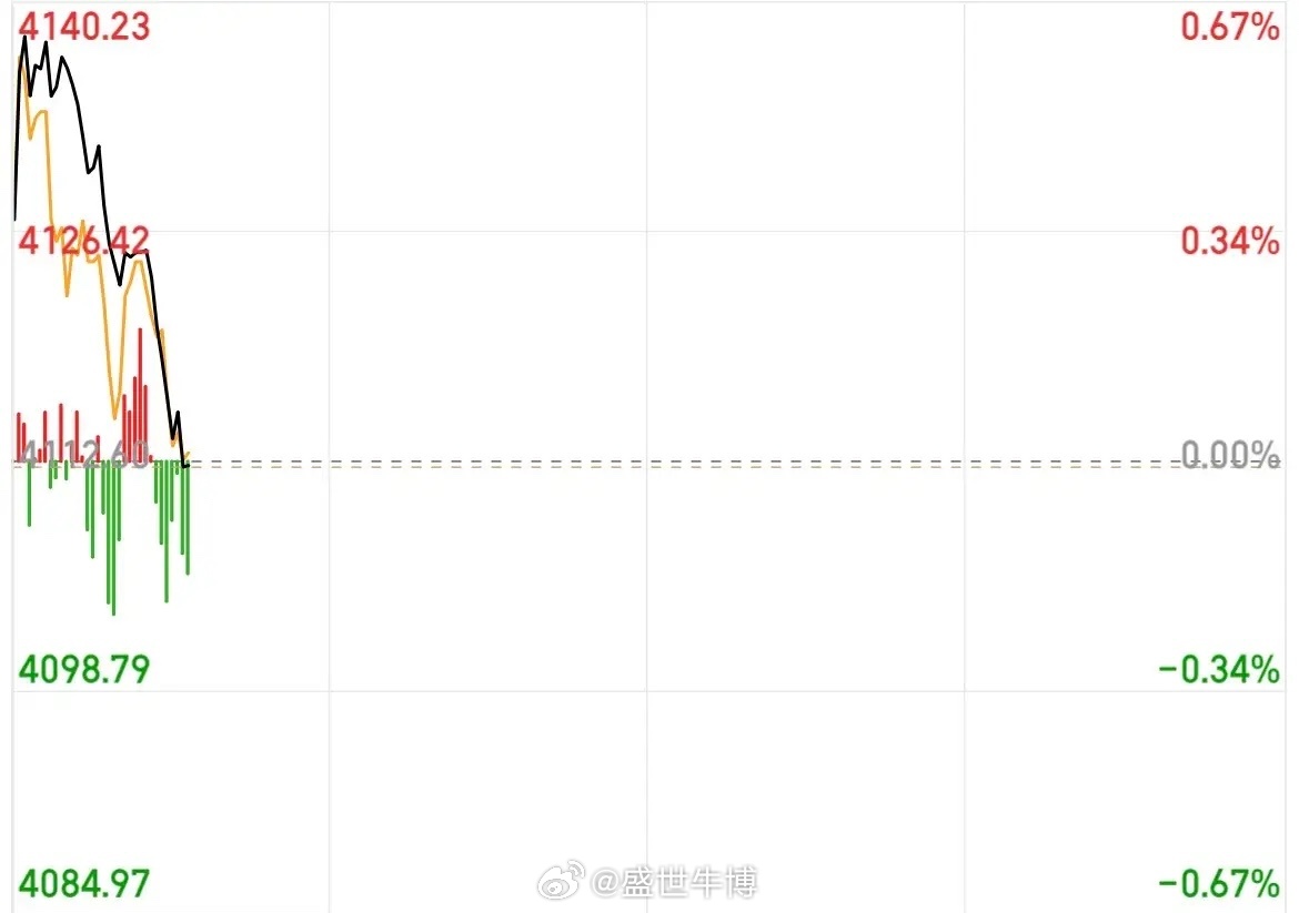 大A会惩罚每一个相信它的人，大A也会惩罚每一个不相信它的人！今日再现大A祖训——