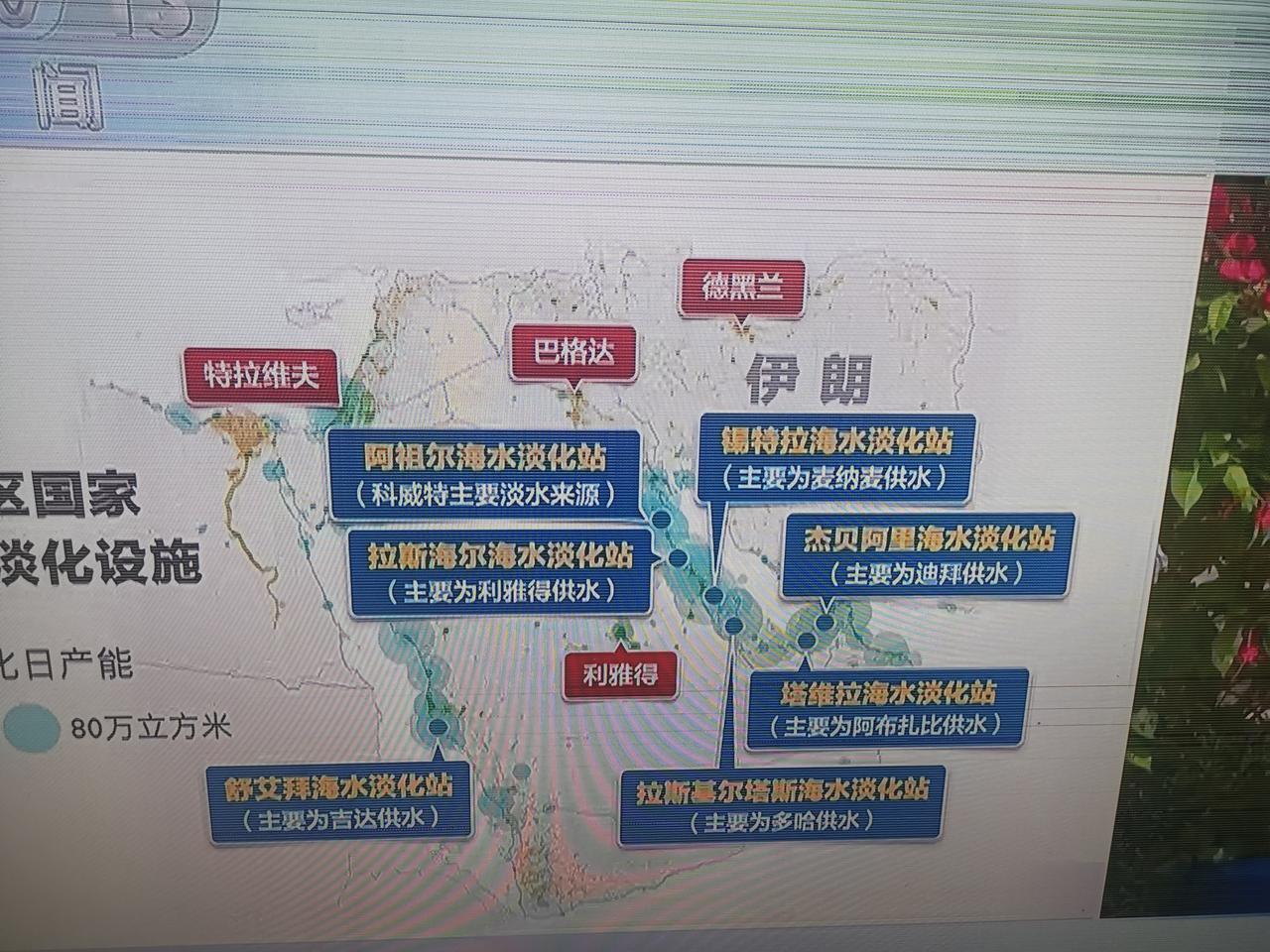 中东这场战争，特朗普是被以色列绑架去打伊朗
现在被伊伊朗打来无法脱身…
现在连中
