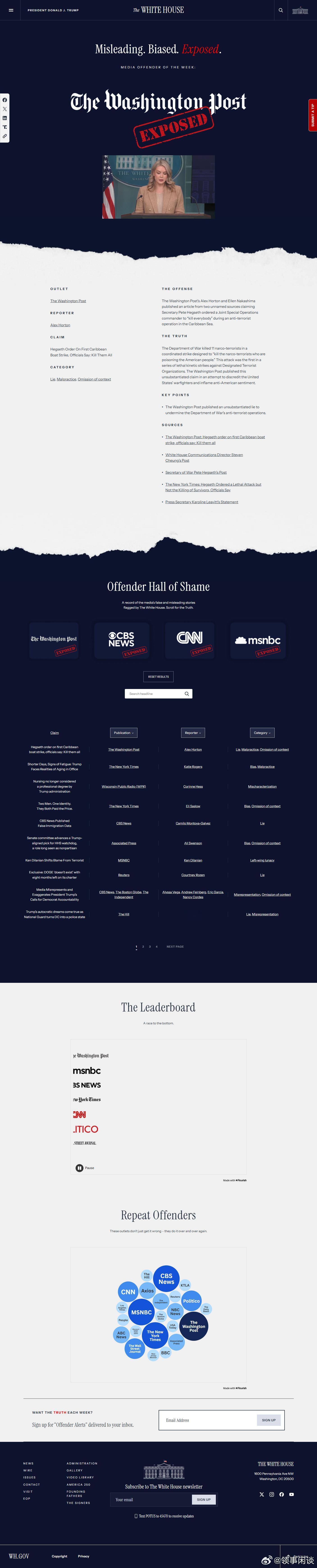 本周白宫媒体“耻辱榜”......照酱紫，除了福克斯，是不是差不多所有美国有点名