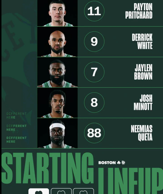 8:30 对战爵士首发五虎🖐️波士顿凯尔特人[超话]BLEEDGREEN ​​