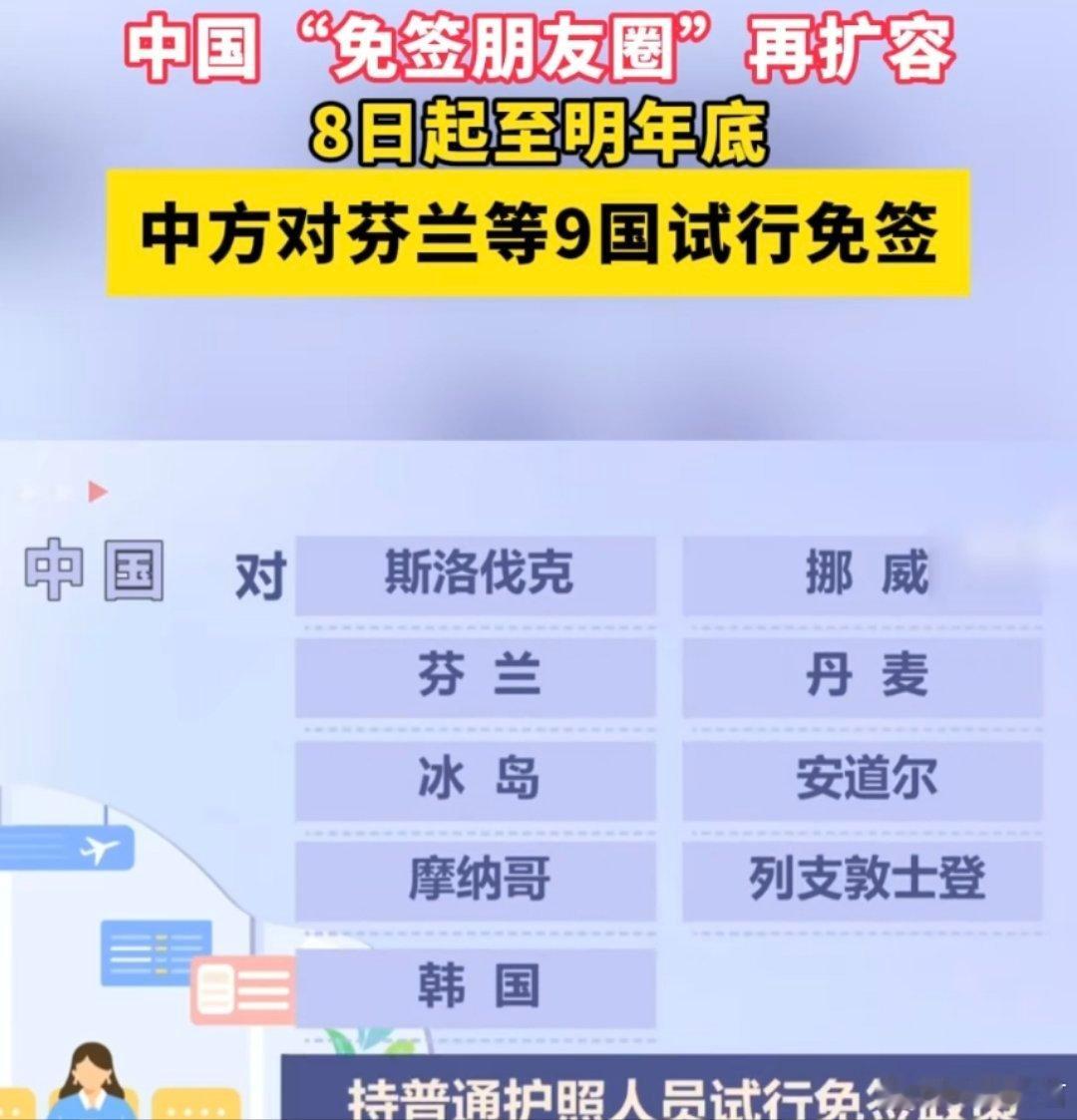 “免签朋友圈”再扩容，从今年11月八日到明年底，中国对芬兰等九国试行免签。欢迎更