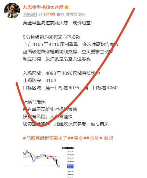 早盘空单精准下砸现价提前落袋为安！早盘在4096布置的切空策略盘面如期顺畅下探至