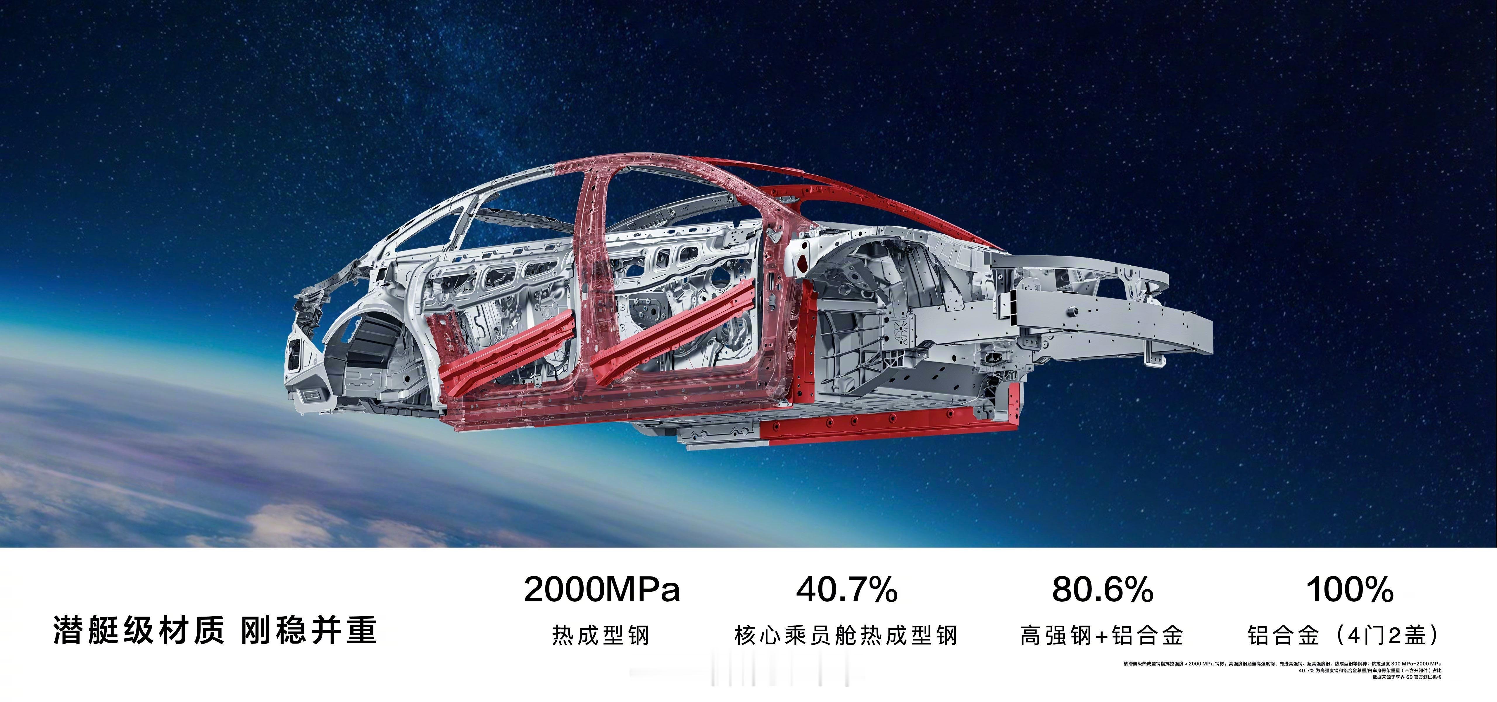 #享界S9有多安全#，安全是一个全方位的体现。主动安全方面：首搭全向防碰撞系统C