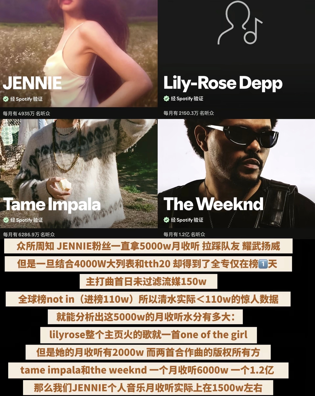 Lisa粉丝是数据盲吧，原来听众数就是做加减法那么简单啊like jennie一