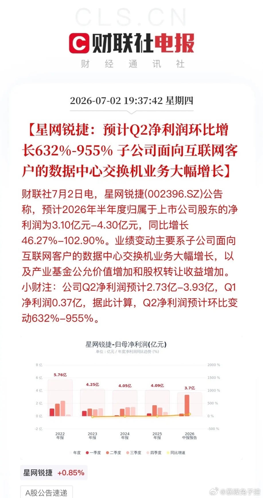 利好扎堆来袭！近十家A股发布中报业绩“喜报”，四大景气赛道迎来兑现晚间批量利好落