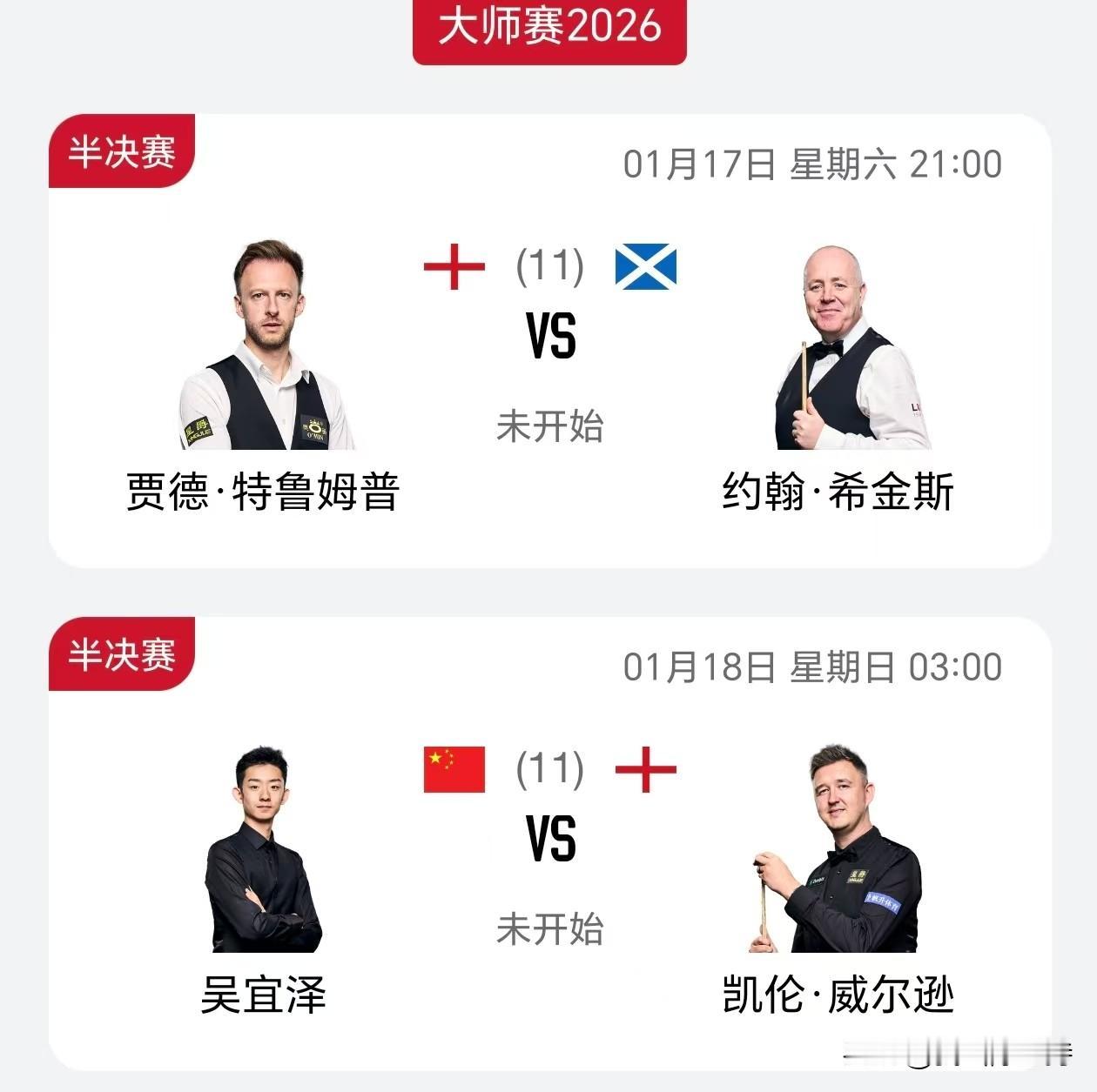 大师赛4强全部出炉，70后希金斯，80后特鲁姆普，90后凯伦威尔逊，00后吴宜泽