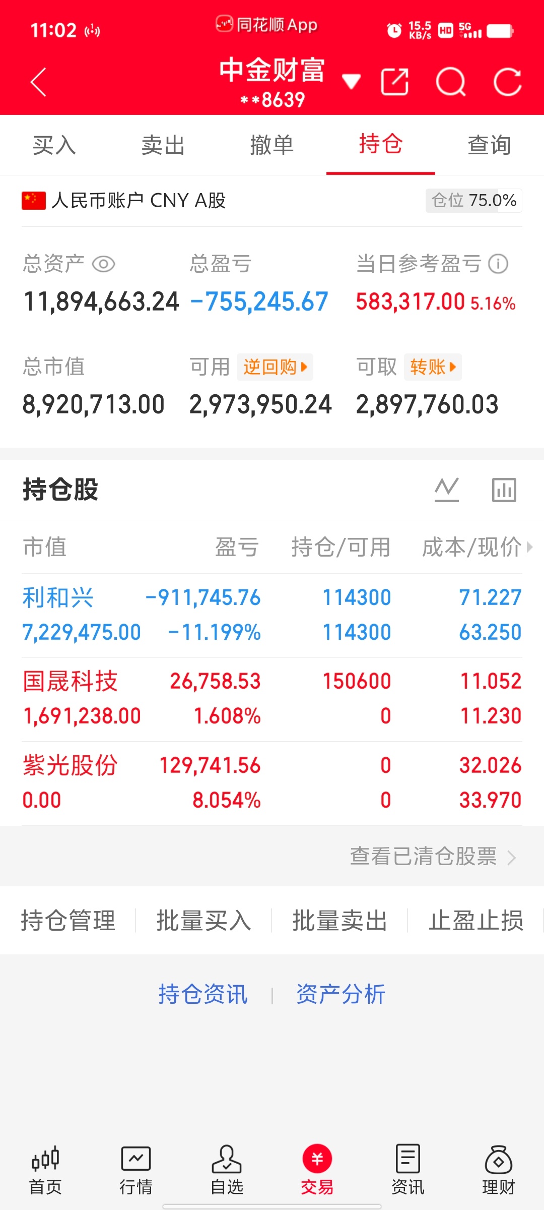 300万本金，目标1年做到1500万，1年翻五倍，欢迎各位前来验证！（第79天）