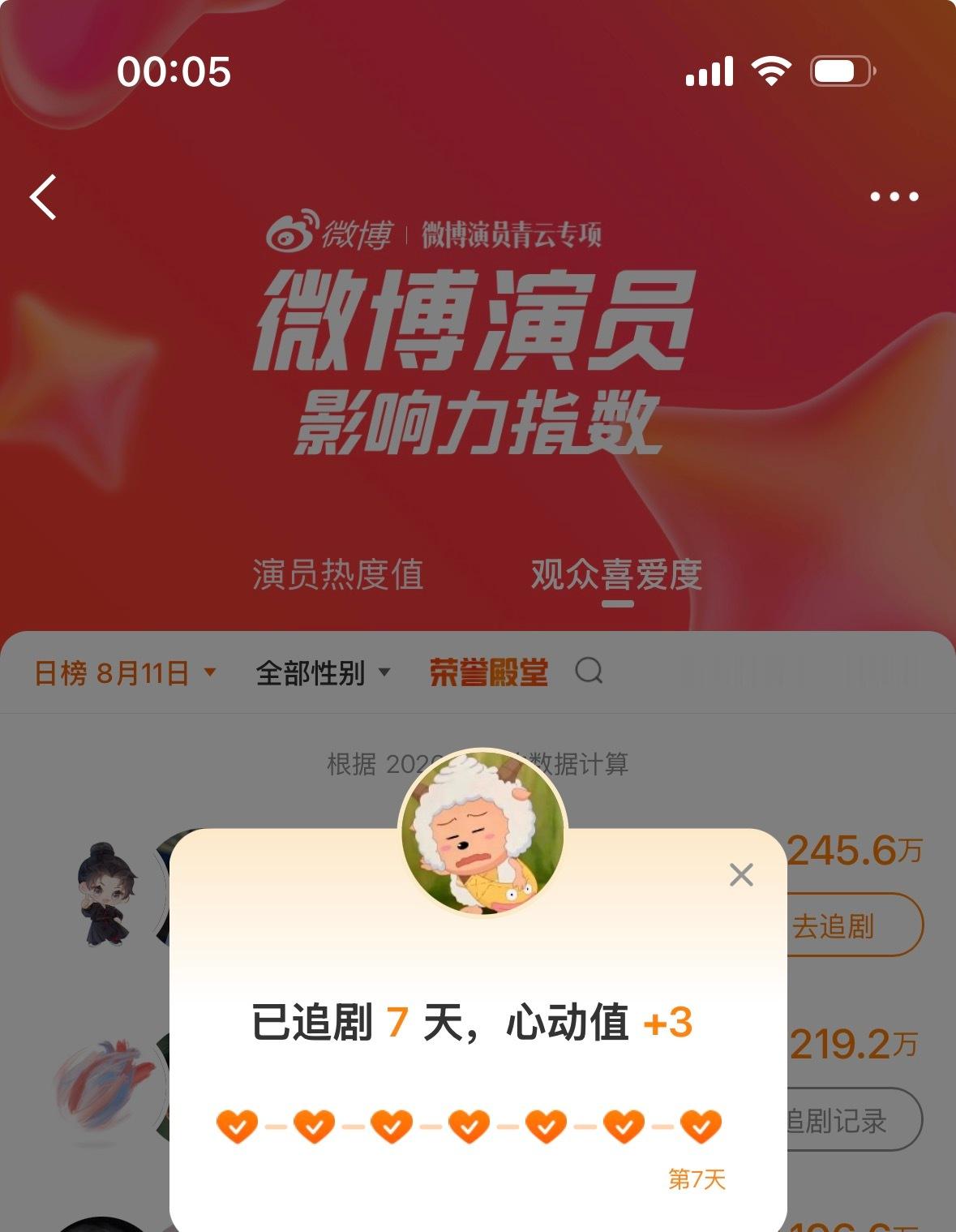 感觉快了！ 网页链接