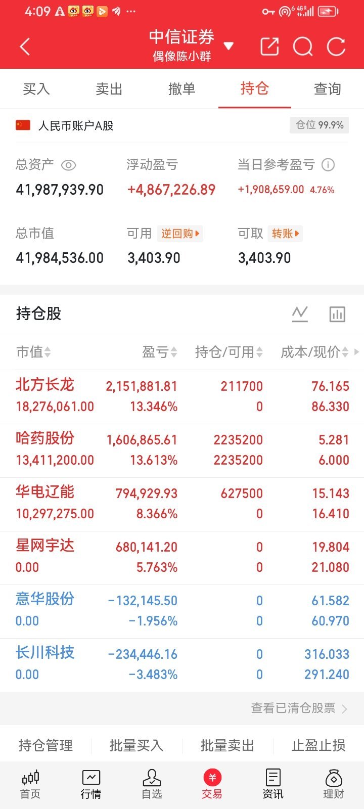 这三只低价标的值得关注：1、浙大网新依托浙大产学研资源，深耕政企数智化与算力AI