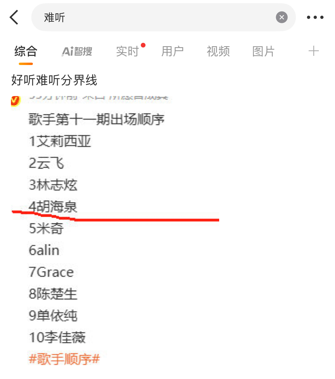 有网友把今晚歌手的表现划线了，你们认同吗？[柯基][柯基][柯基]陈楚生 换气声