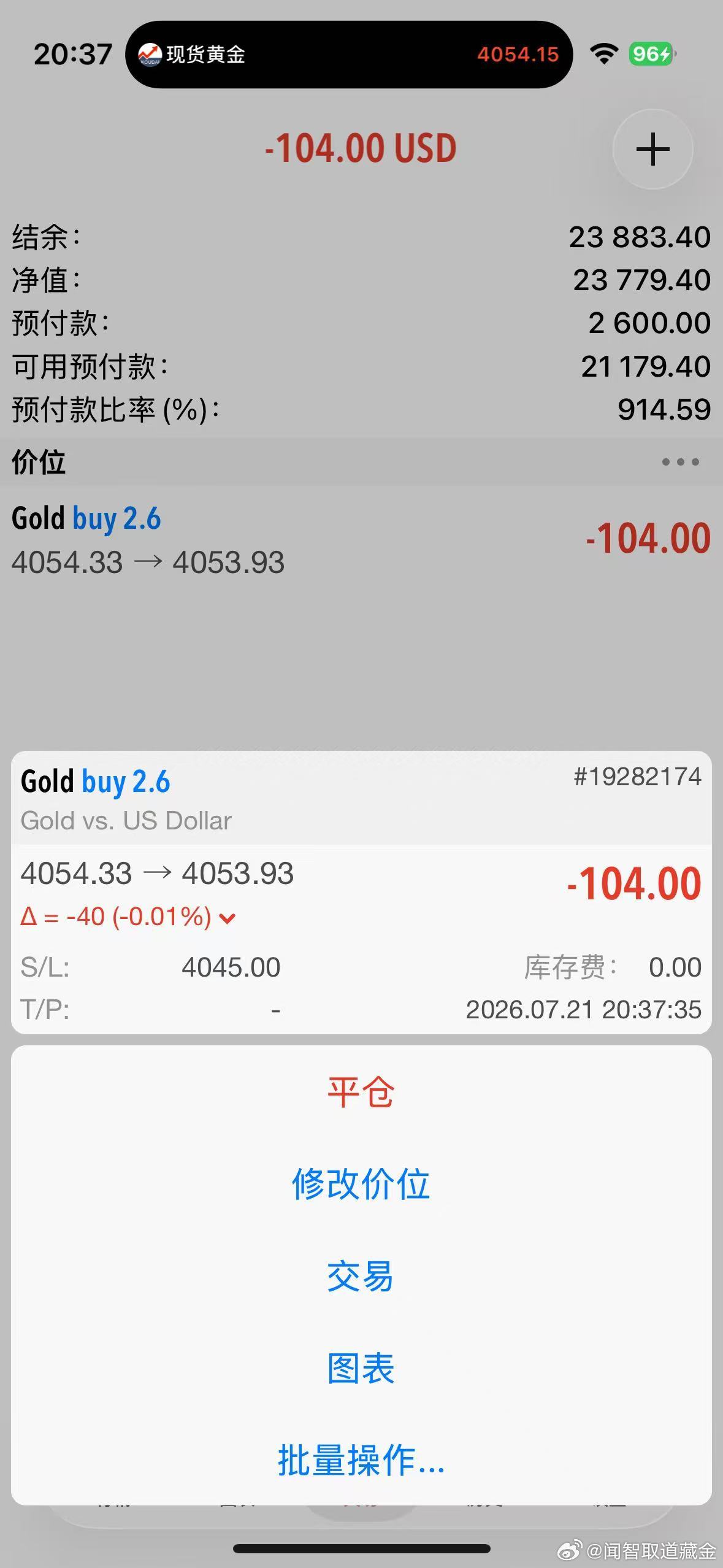 外汇黄金 下来到了进多的点位！最低下探4053了！那就不犹豫，进多！ 