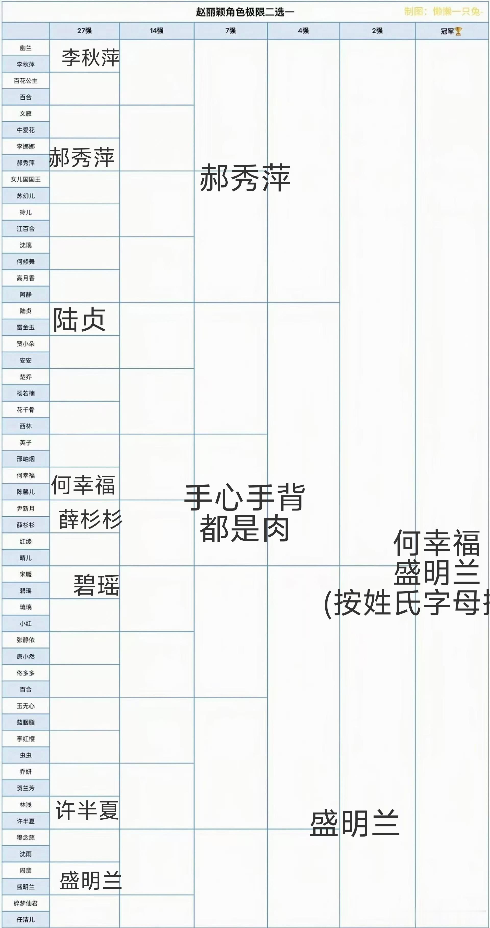 我也来玩