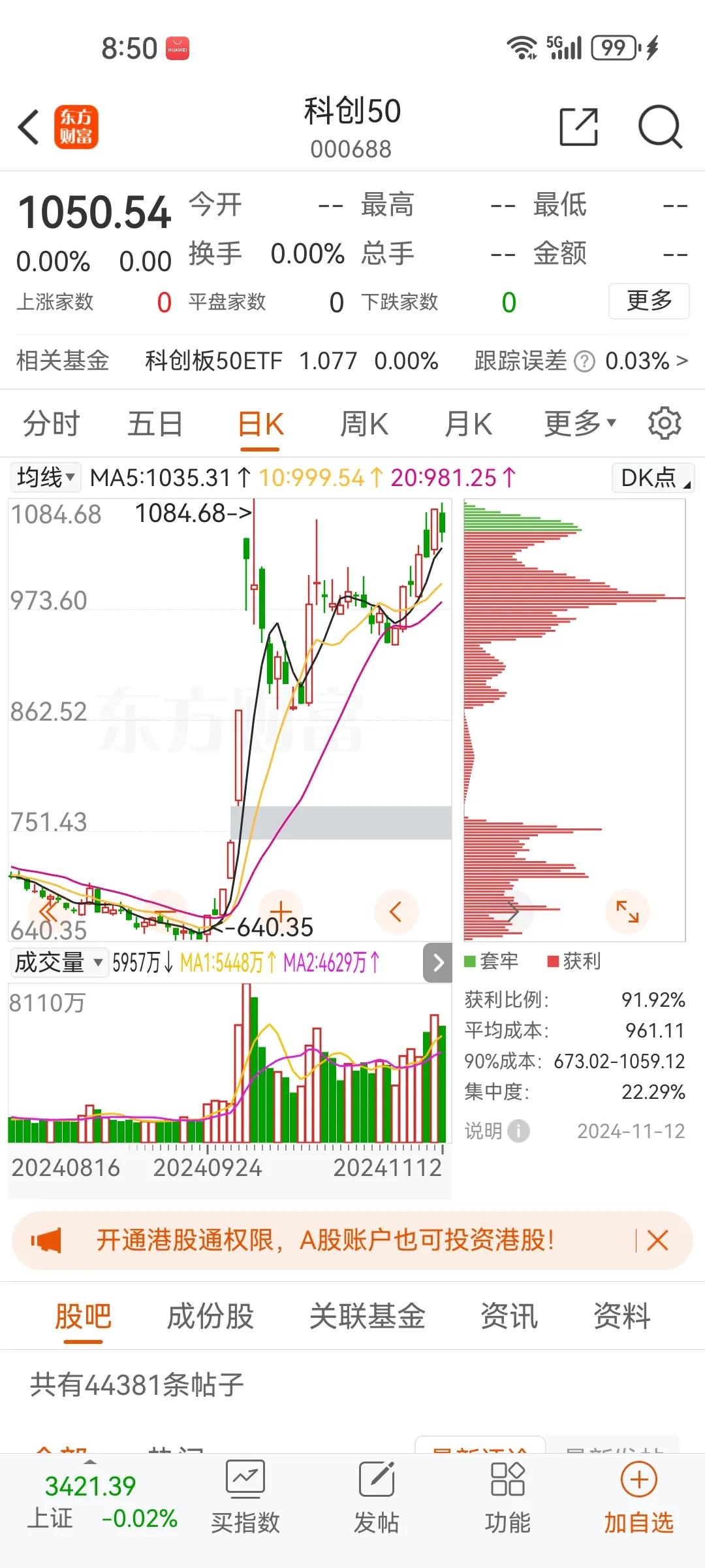 强势行情只要不追涨，一万很容易变四万，一万能融资一万变两万，只要不追涨很快就翻倍
