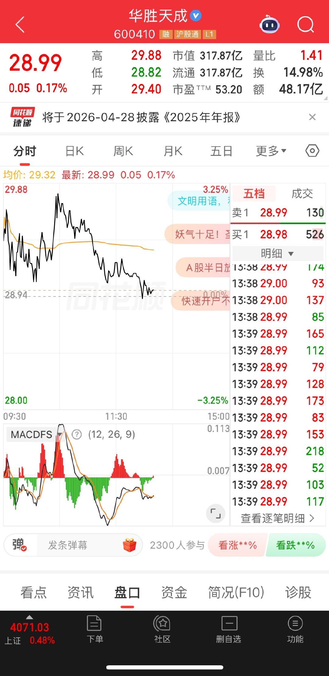 华胜也是一样，还要洗盘。稳住了就是胜利 