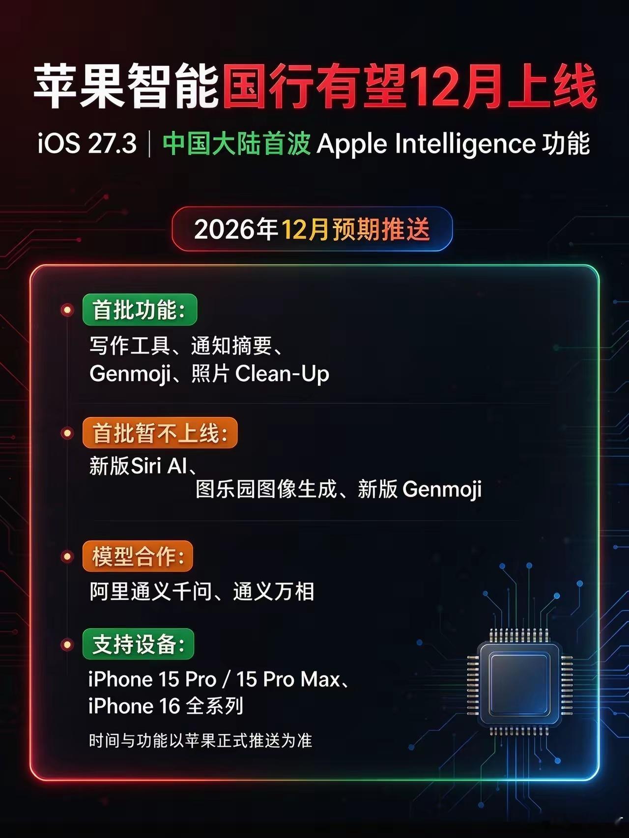 国行iPhone接入通义千问苹果计划今年 12 月推送 iOS 27.3，在国内