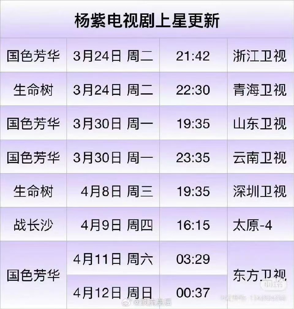 杨紫的剧就这样一直上星杨紫电视剧上星杨紫的剧就这样一直上星，不错不错，